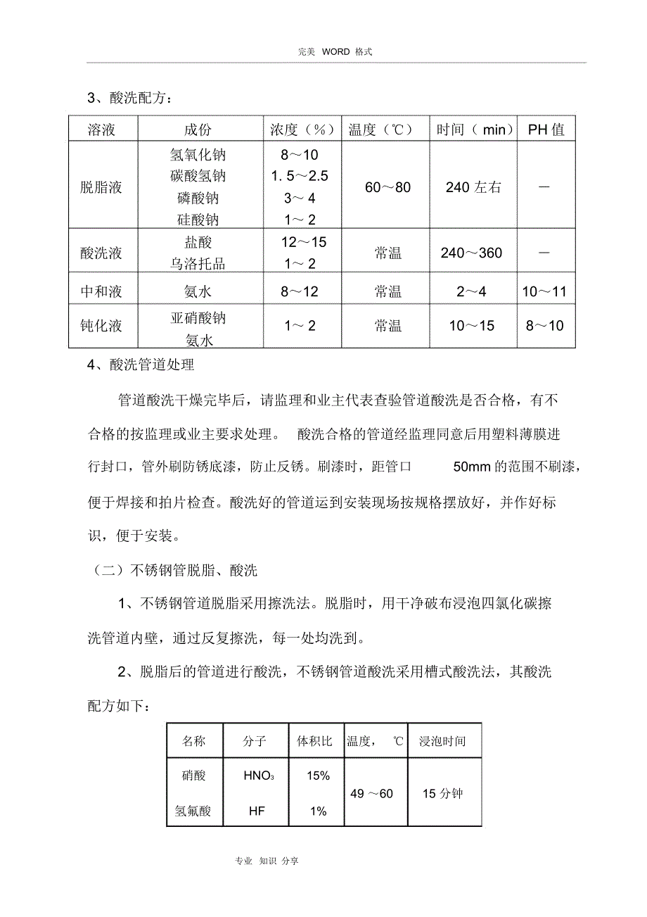 氧、氮、氩气管道安装施工组织方案_第3页