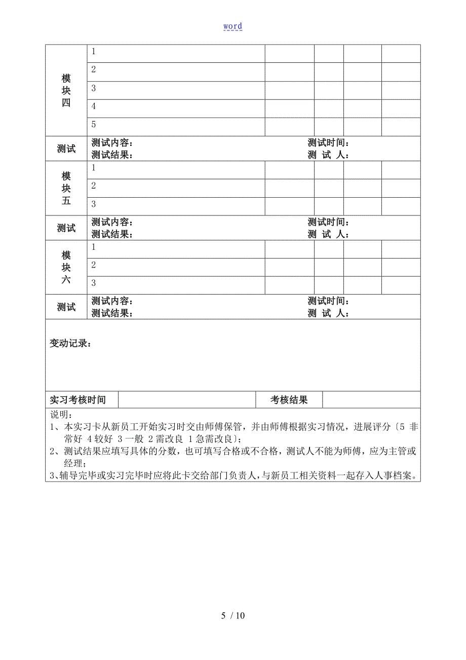 《__新入职员工“师带徒”管理系统规定》_第5页