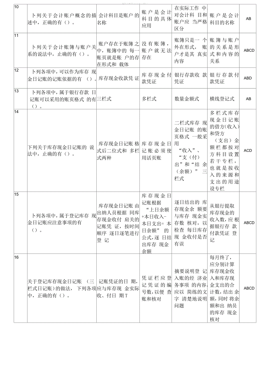 会计基础无纸化考试高频题附答案会计账簿_第4页