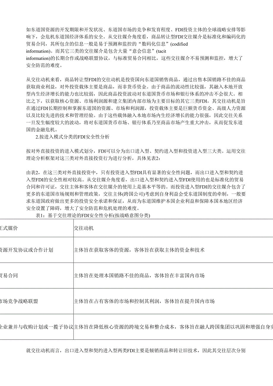 基于交往理论的FDI安全性分析（天选打工人）.docx_第3页