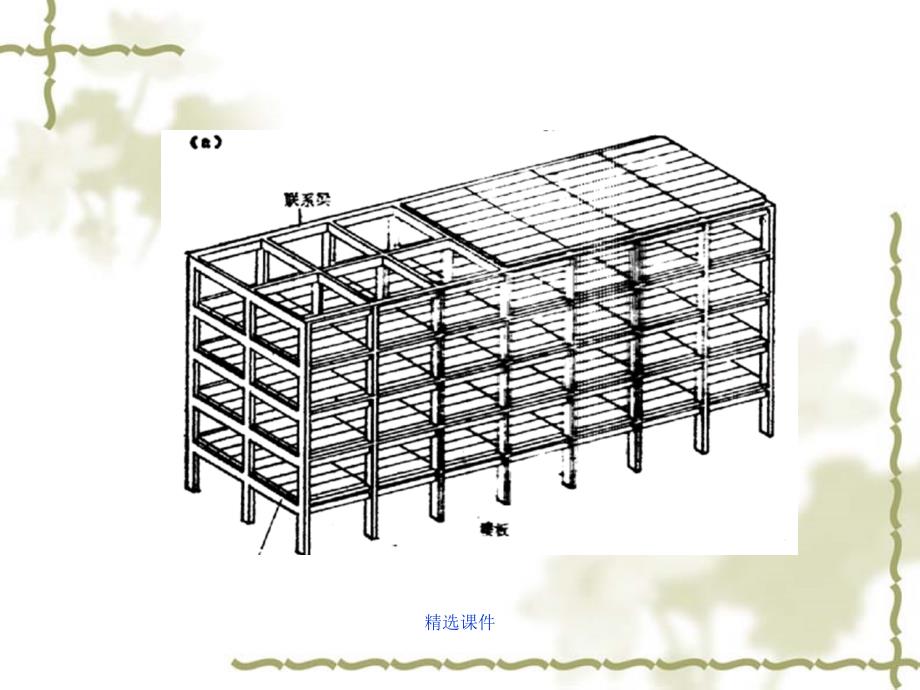 第二章高层建筑结构体系与结构布置_第4页