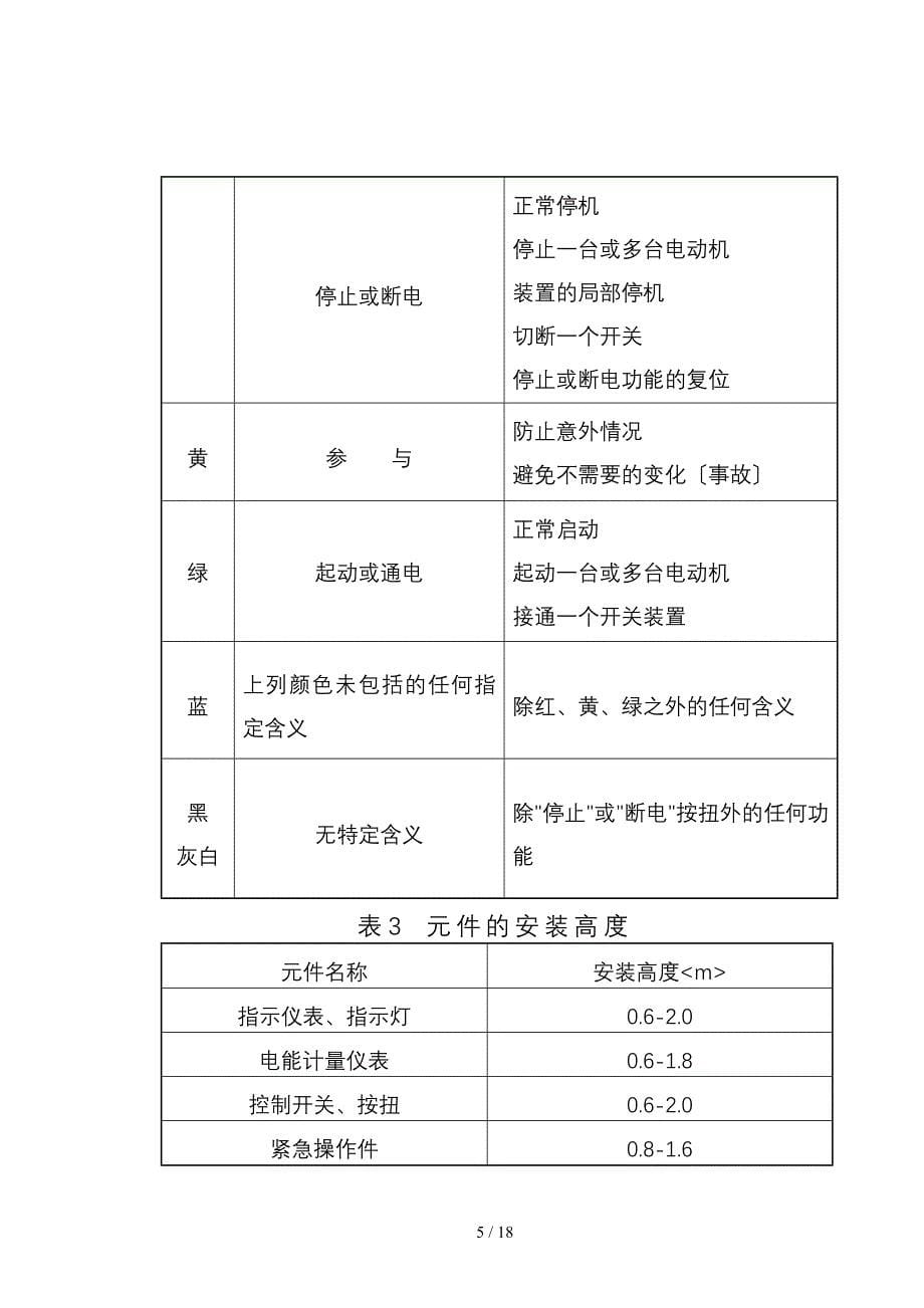 低压开关柜装配工艺规范_第5页