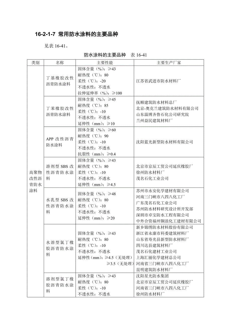 16-2 涂膜防水屋面.doc_第5页