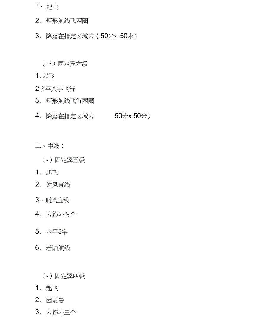 遥控固定翼航空航天模型飞行操纵员技术等级标准(试行)_第4页