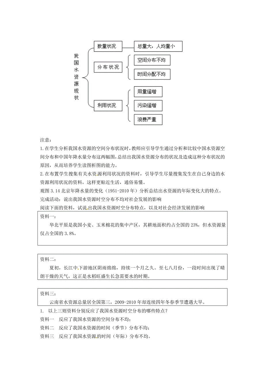 黑龙江省哈尔滨市第四十一中学八年级地理上册 3.3 水资源教案 新版新人教版_第2页