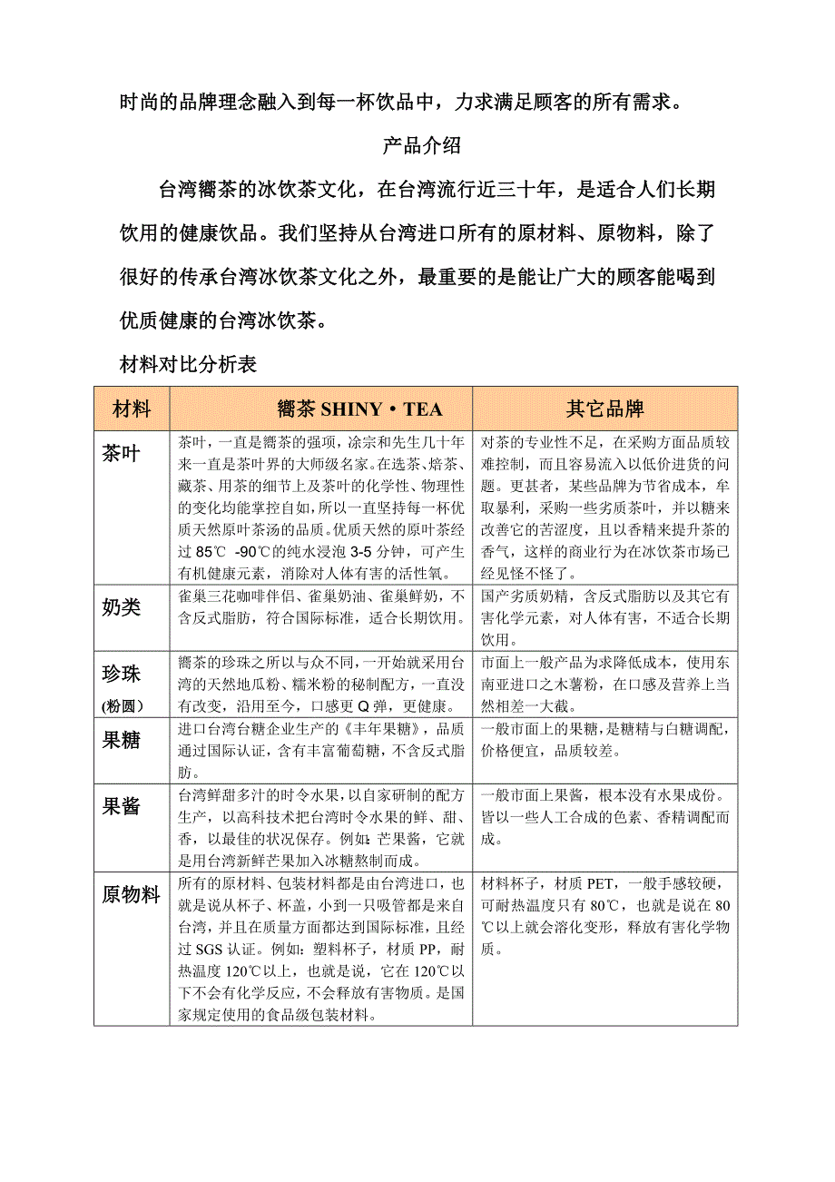 嚮茶品牌故事及产品介绍（更新）_第2页