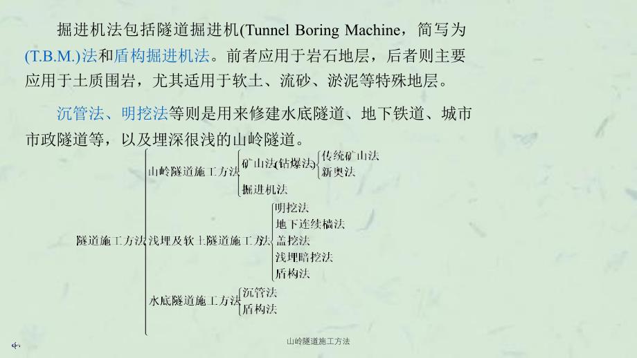 山岭隧道施工方法课件_第4页