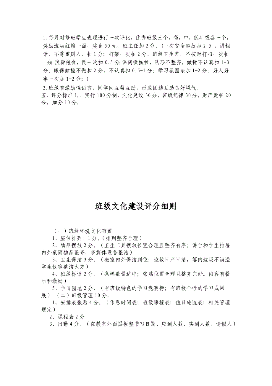 学校优秀班级评比方案_第3页