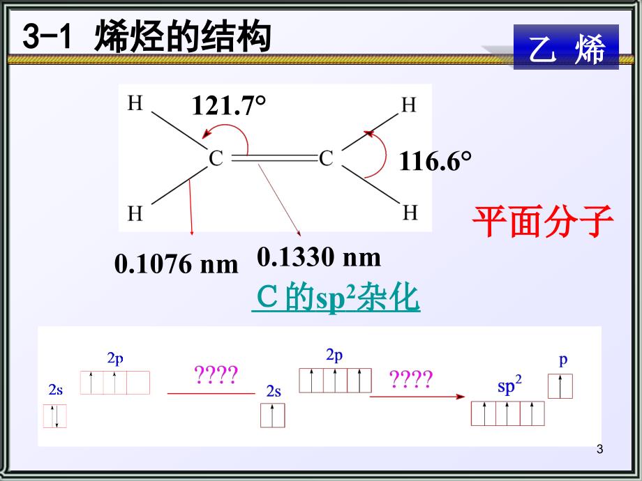 烯烃的化学性质_第3页