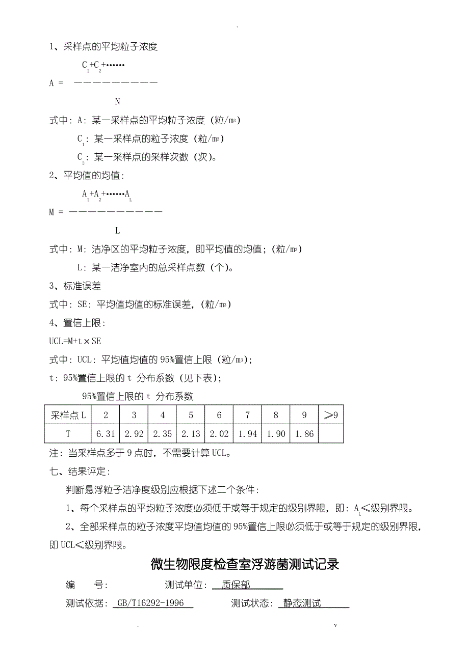 微生物限度检查室悬浮粒子测试操作规程_第3页