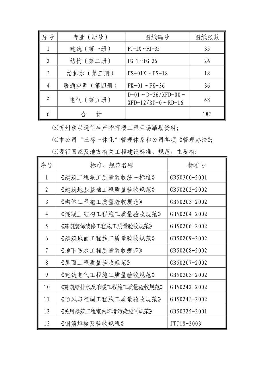 山西移动通信生产指挥楼施工组织设计_第3页