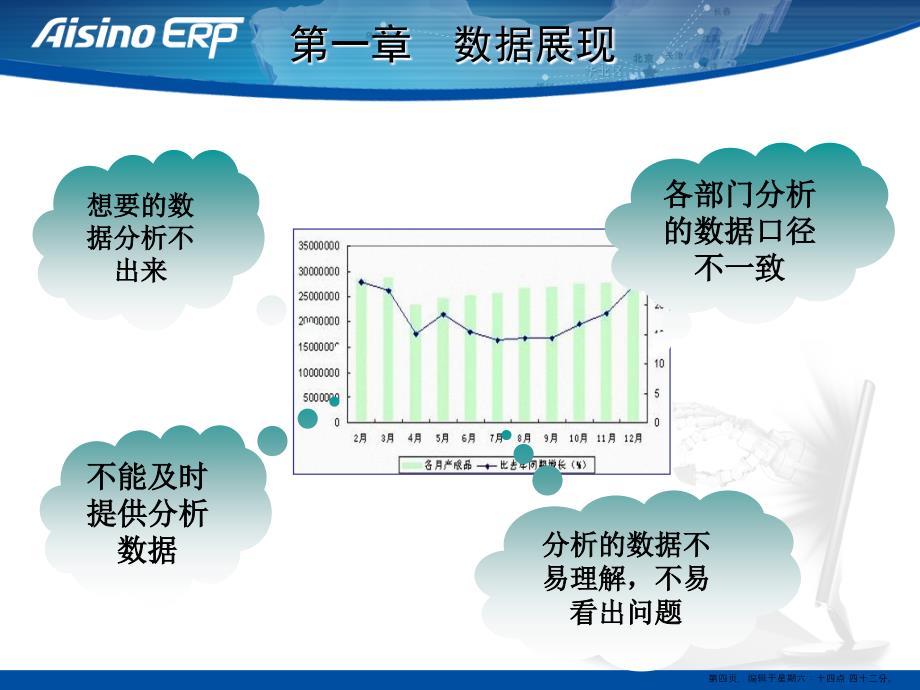 业务方案设计方法_第4页