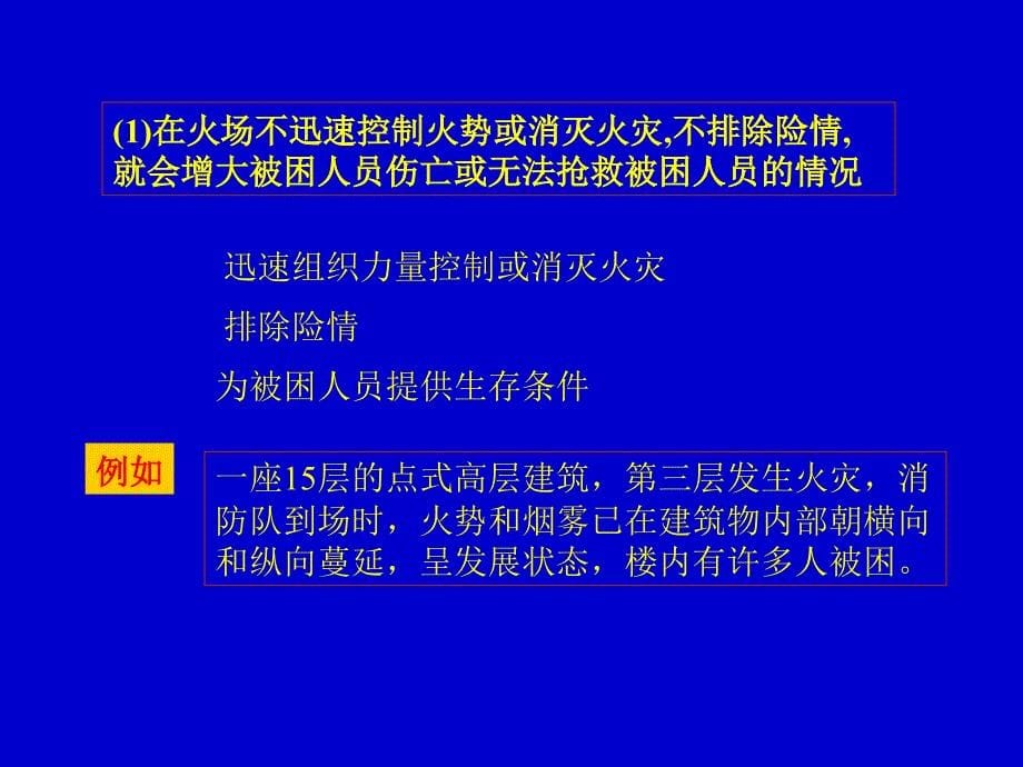 灭火战术及灭火组织指挥PPT122页课件_第5页