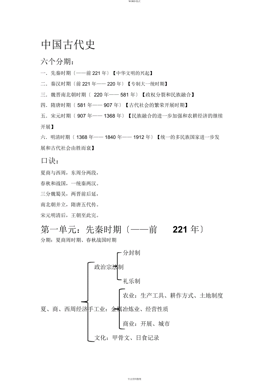 中国古代史先秦时期_第1页