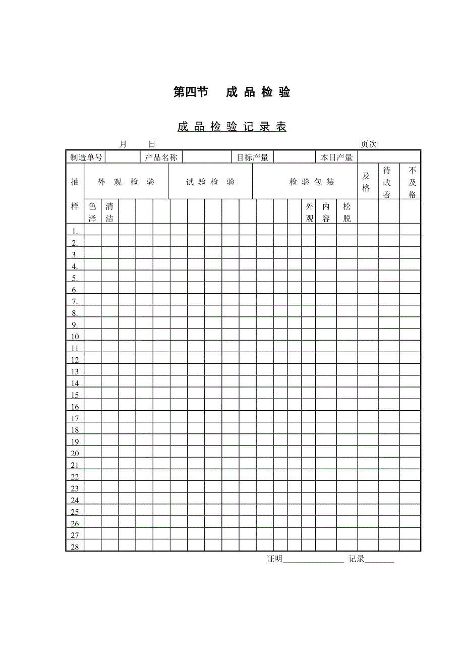 质量检验表格-成品检验记录表_第1页