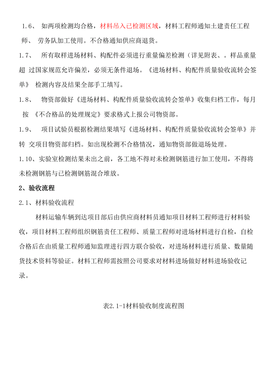 材料、构配件进场验收制度_第2页