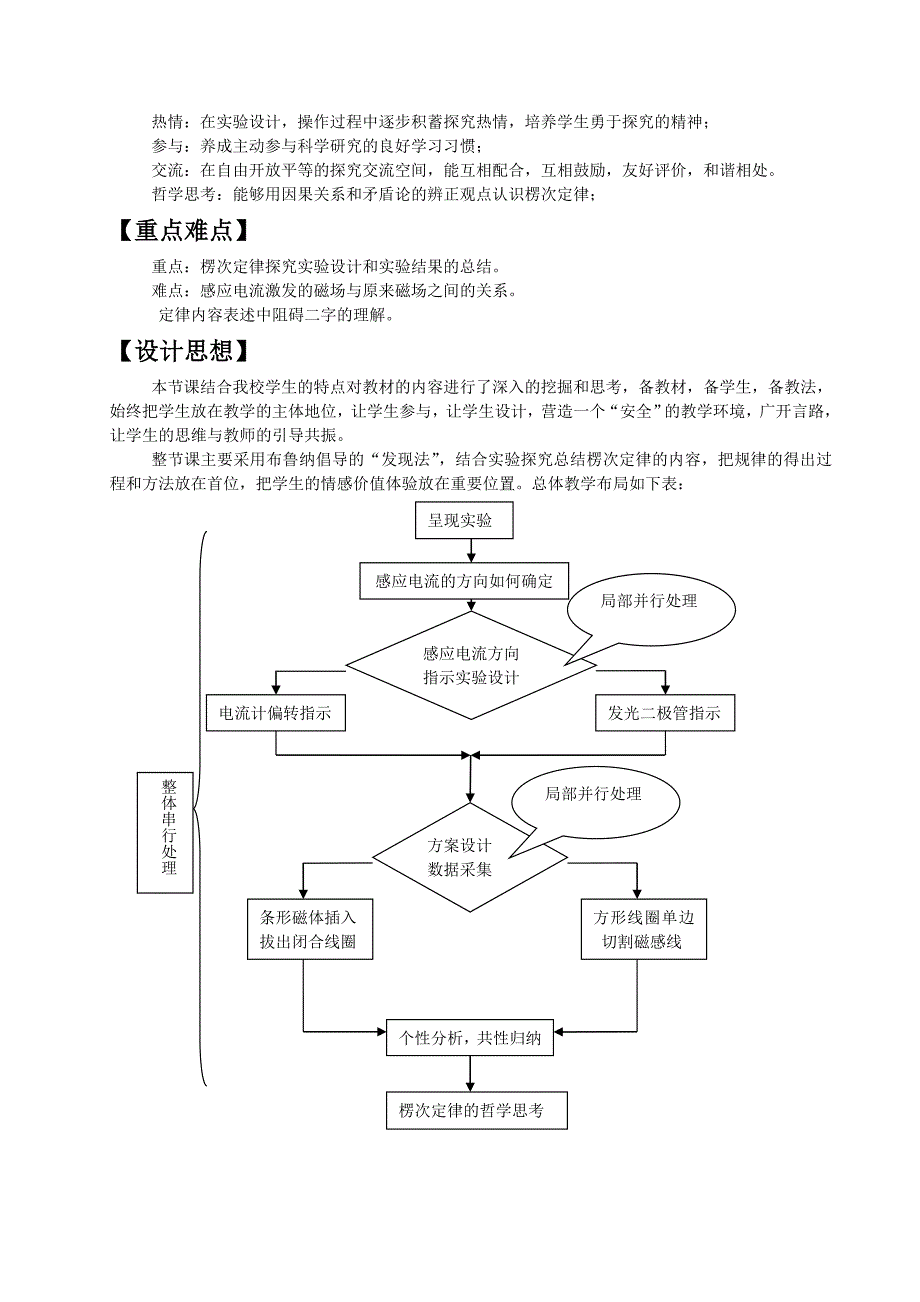 高中物理新课程教学设计案例_第2页