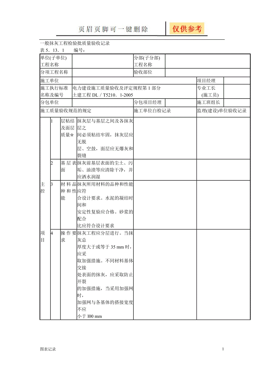一般抹灰工程检验批质量验收记录[表格类别]_第1页
