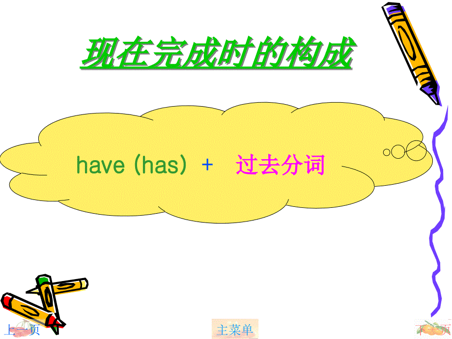 现在完成时讲解3教学.ppt_第3页