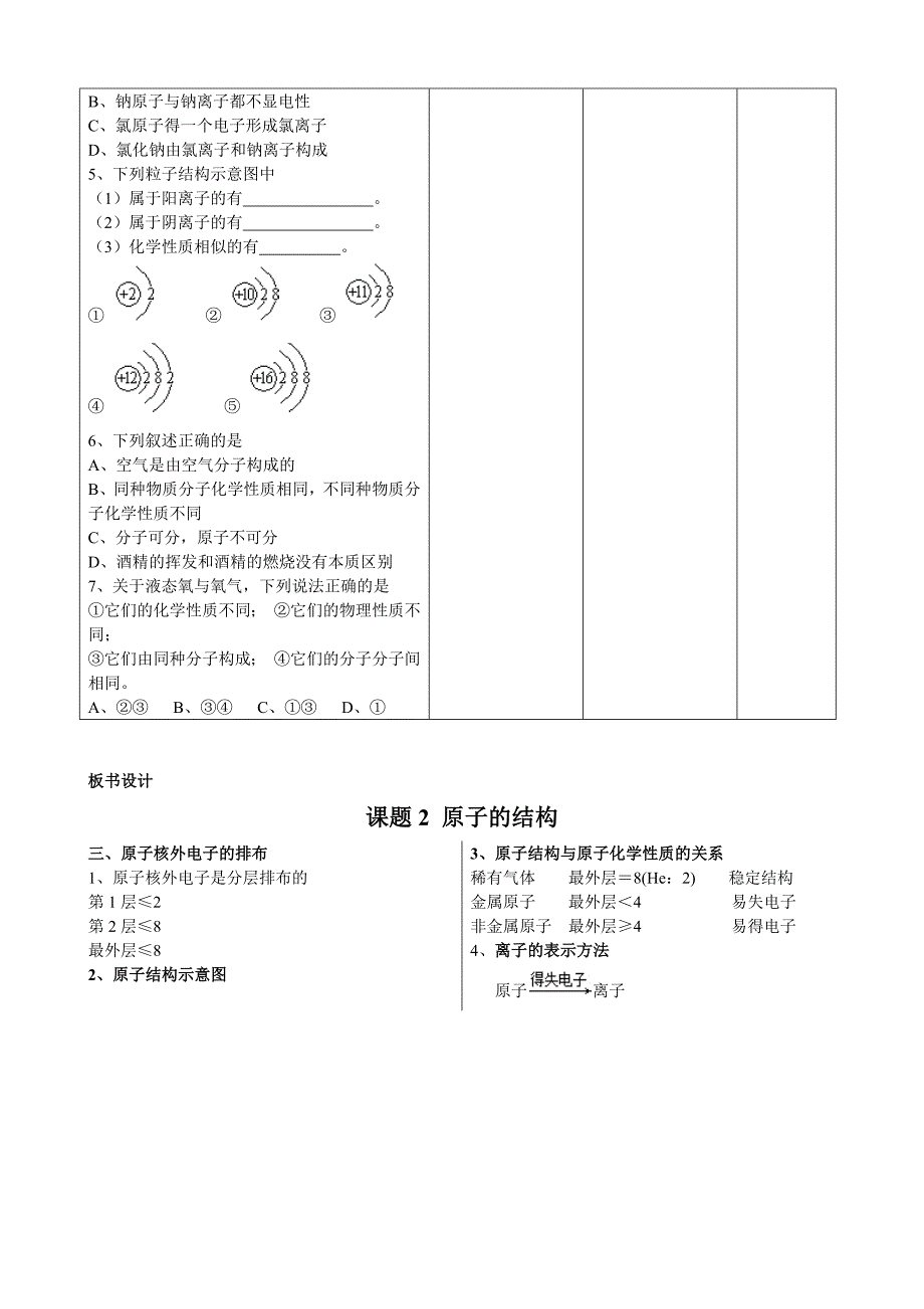 原子核外电子的排布2.docx_第4页