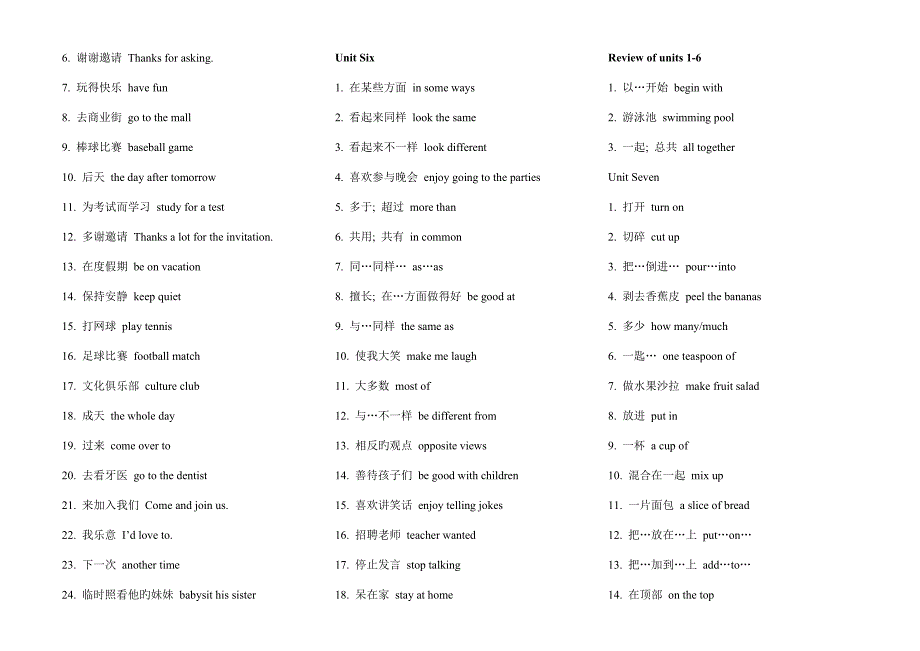 年级上下册英汉词组总复习_第3页