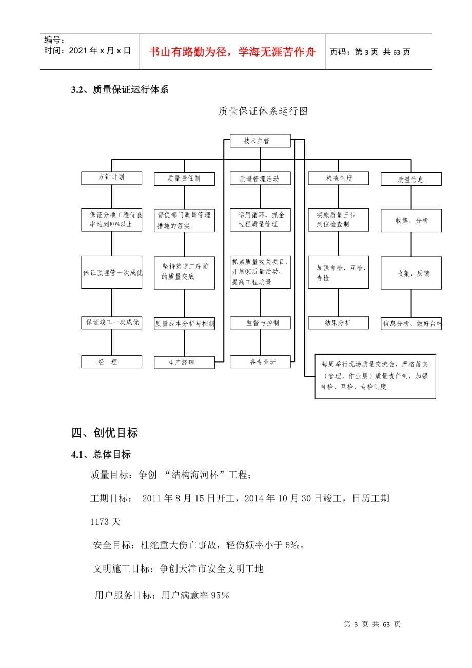 某地产清水蓝湾2期2工程质量创优方案_第5页