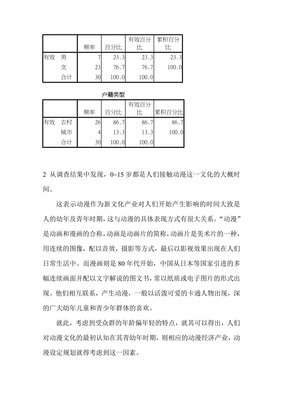 大学生对动漫文化产业认知程度的调查报告_第3页