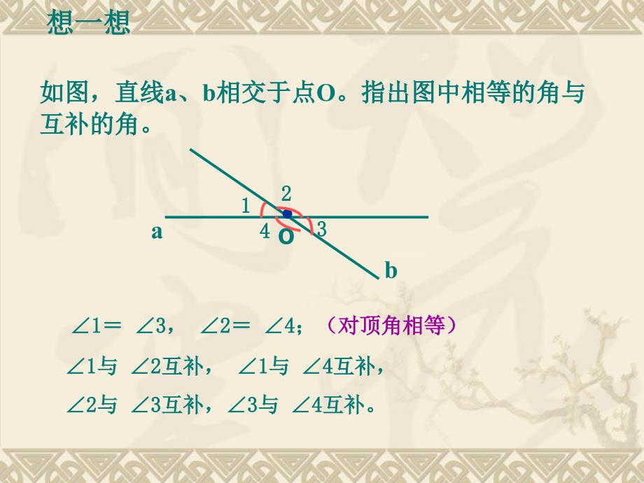 相交线中的角宋旭辉_第1页