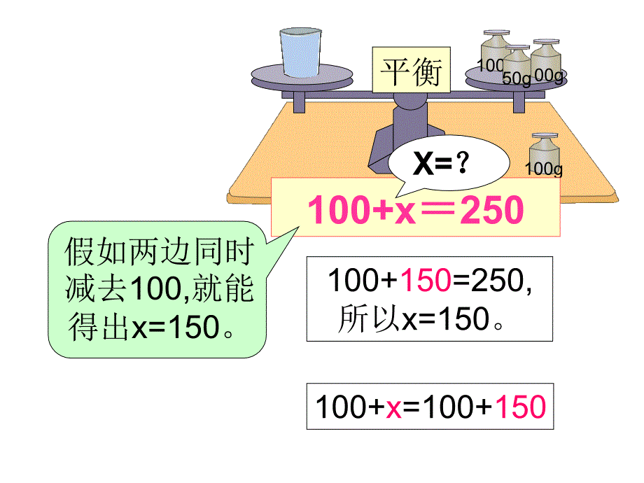 最新人教版五年级数学上册解方程课件_第4页