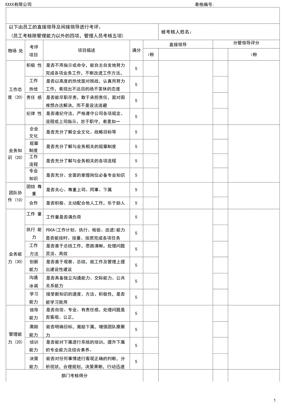 员工转正晋升考核表_第2页