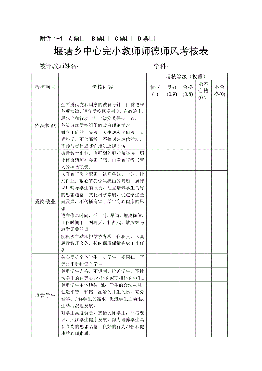 师德师风考核表_第1页