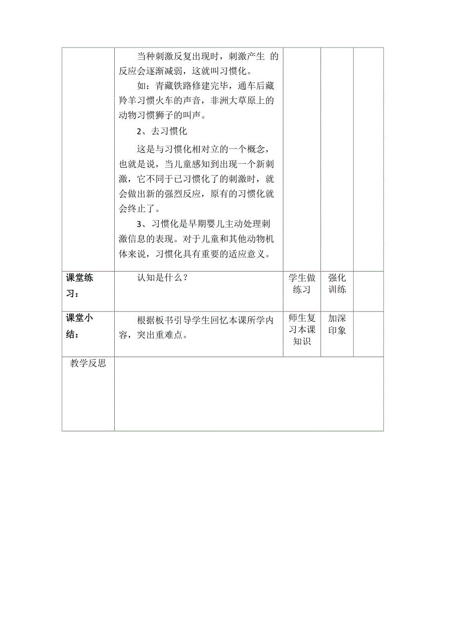 幼儿心理学认知概述_第4页