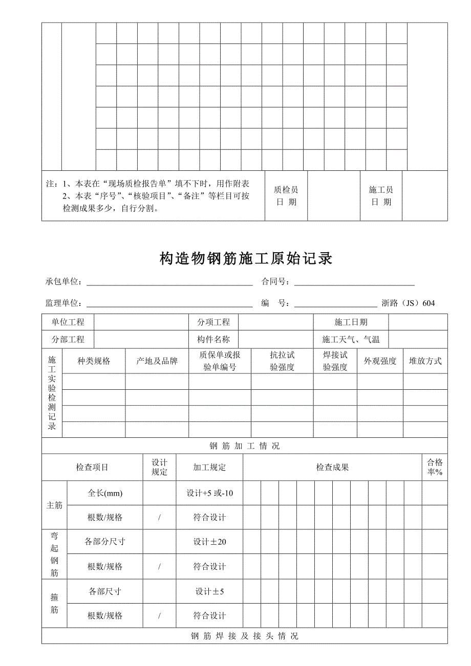 公路关键工程钢筋网_第5页