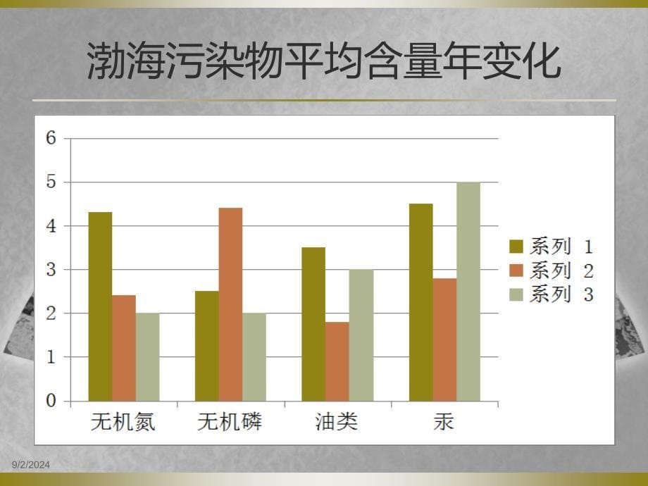 为了我们赖以生存的家_第5页