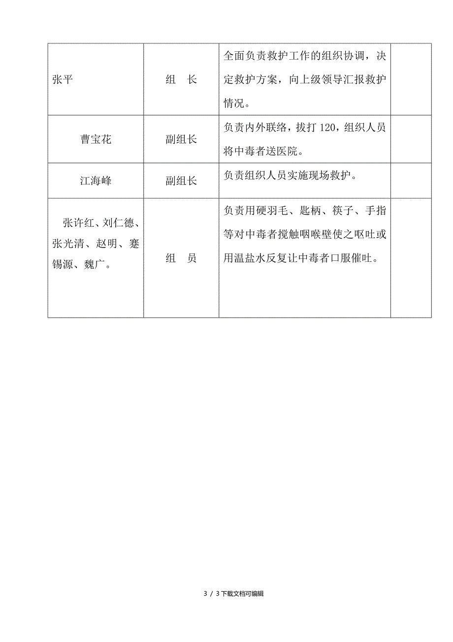 食品中毒应急处理流程_第3页