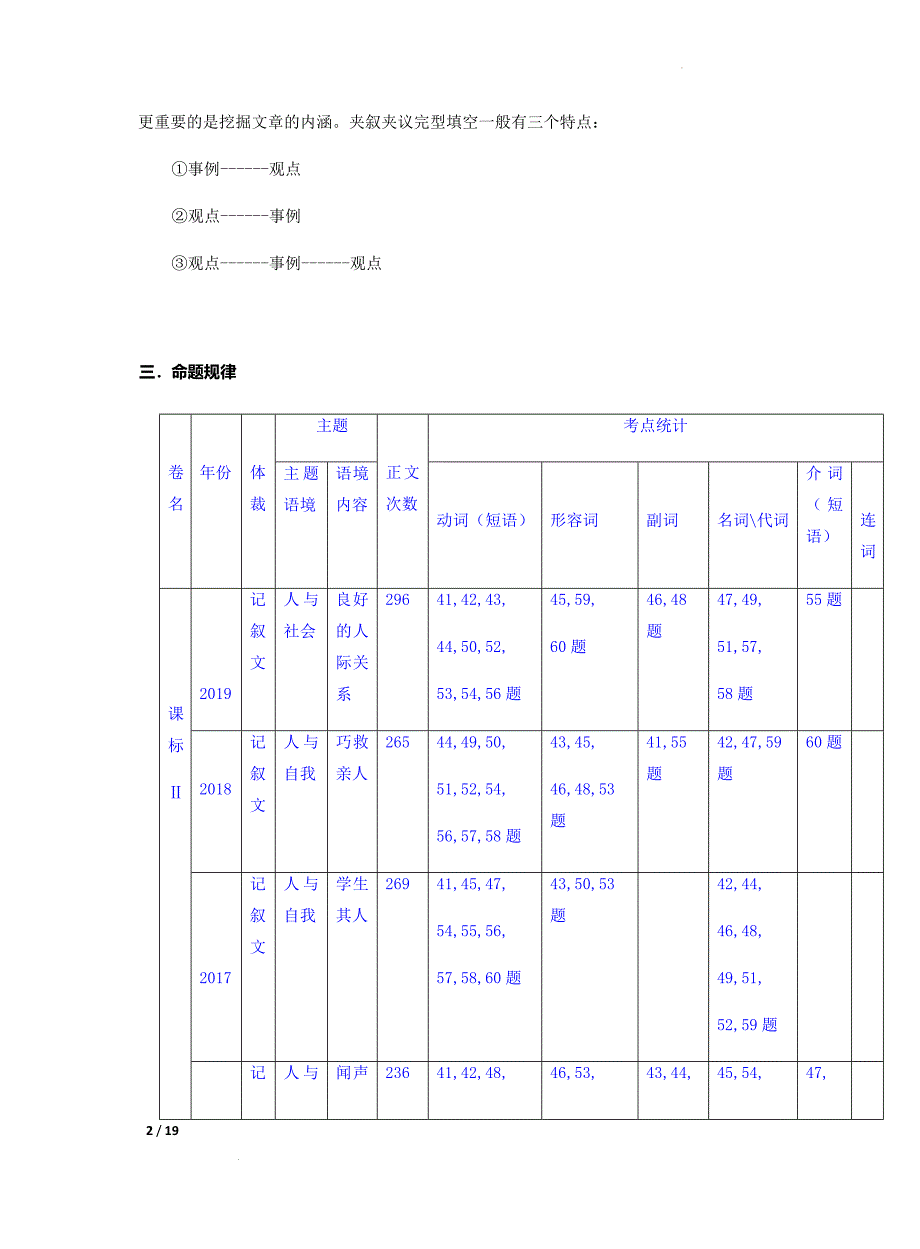 高考英语完形填空讲练学案.docx_第2页