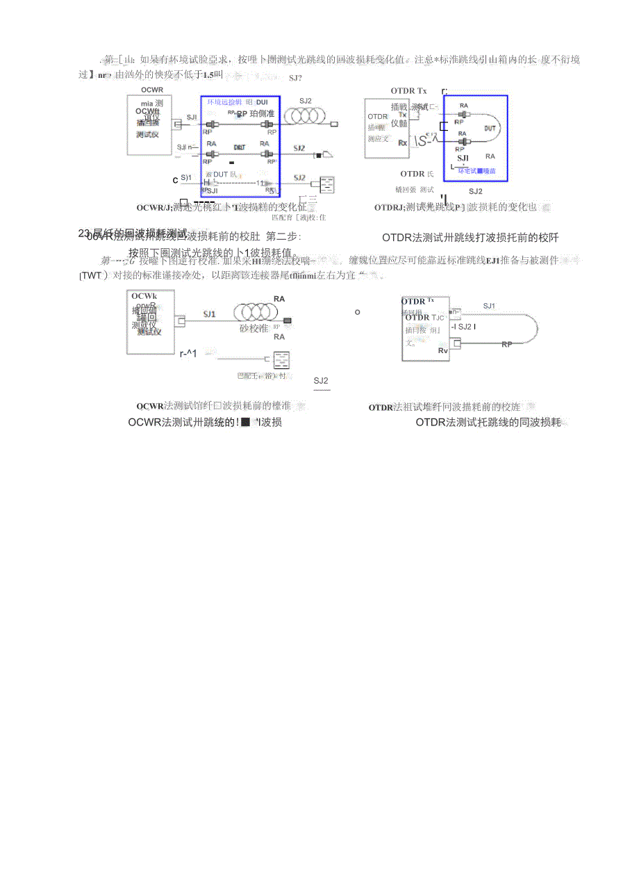 光纤跳线插入损耗回波损耗的测试方法_第4页