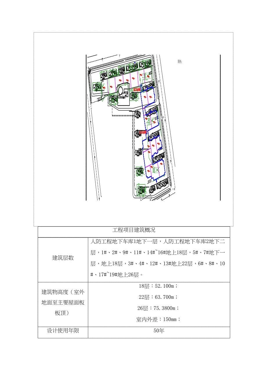 A7钢筋工程施工方案汇编(DOC 31页)_第5页