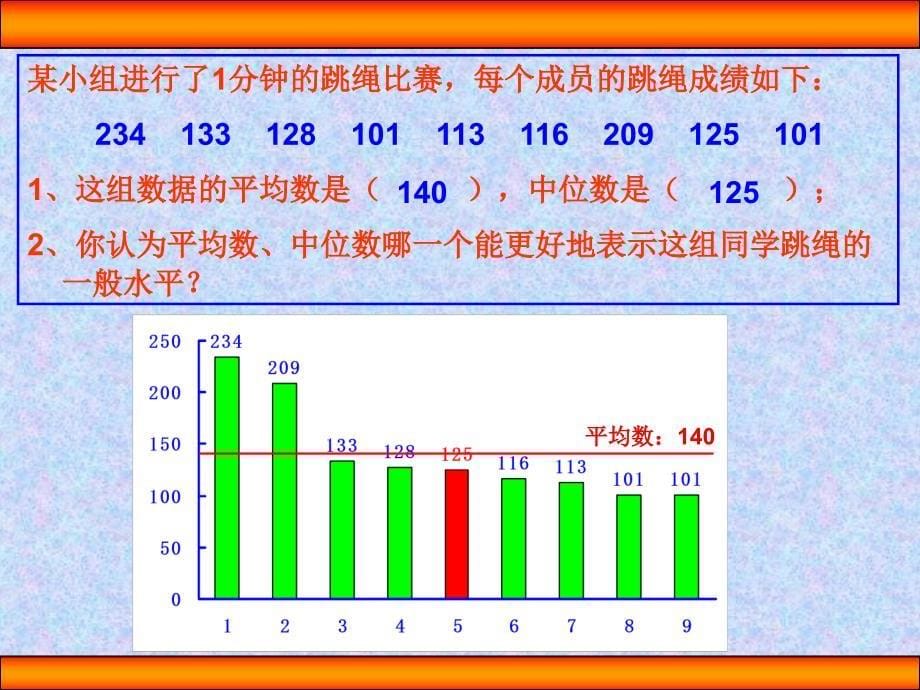 福永中心小学曾金荣_第5页