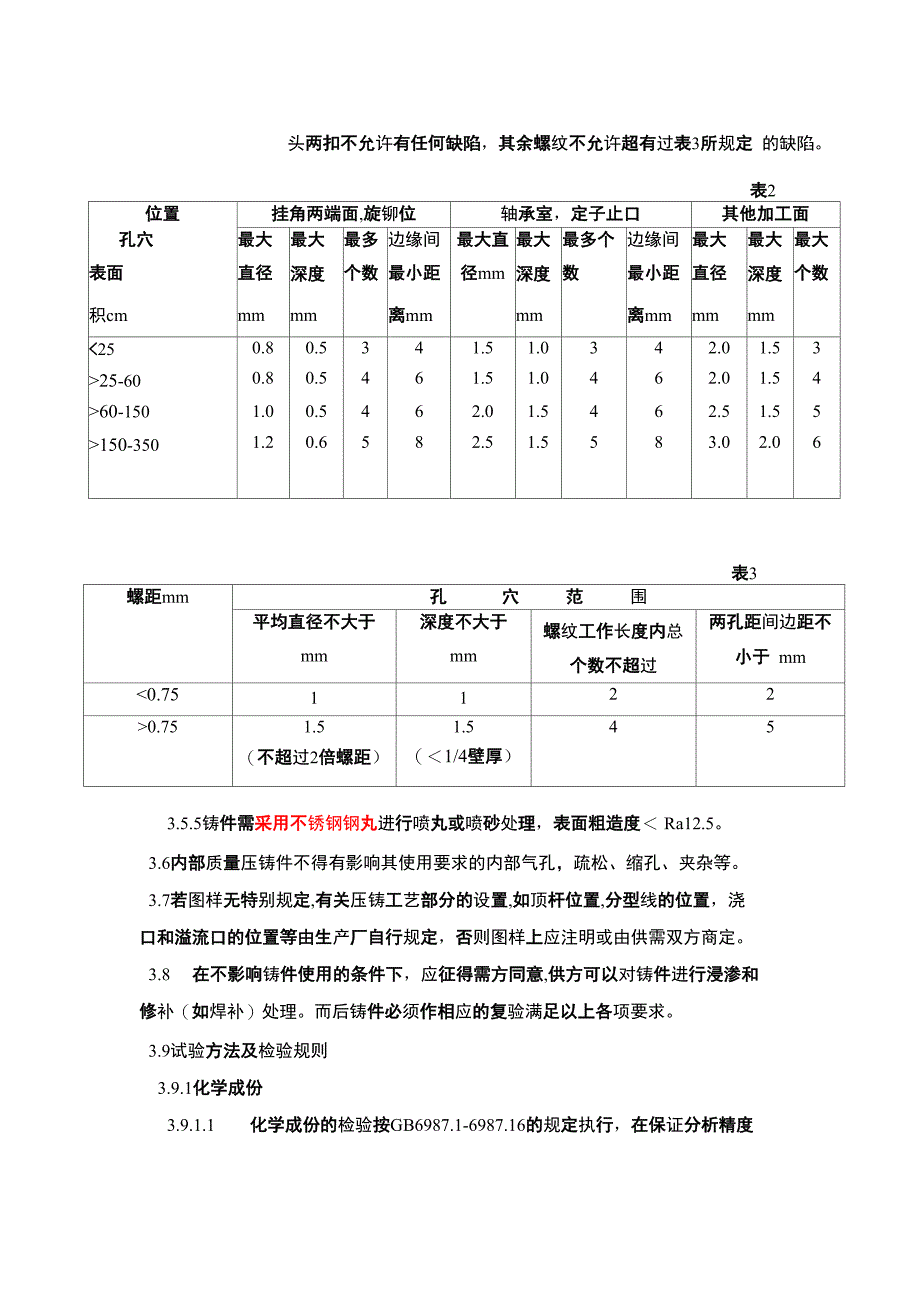 铝合金压铸技术要求汇总_第4页