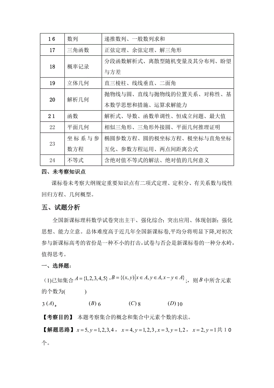 高考数学理试卷分析_第3页