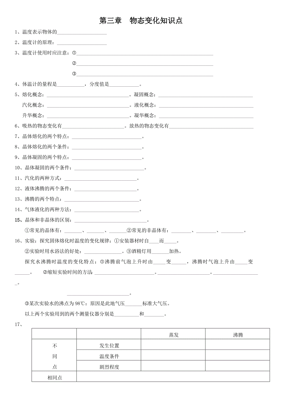 物态变化知识点填空_第1页