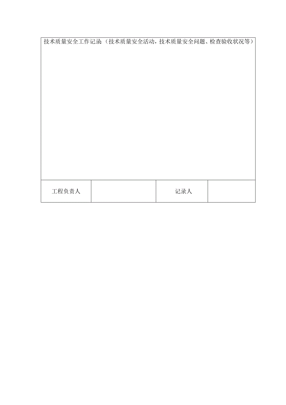 施工日志空白表格及范文_第3页