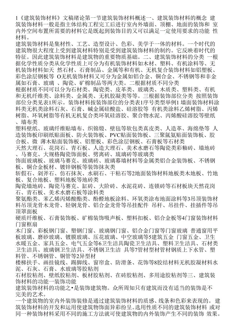 建筑装饰材料大全.docx_第1页