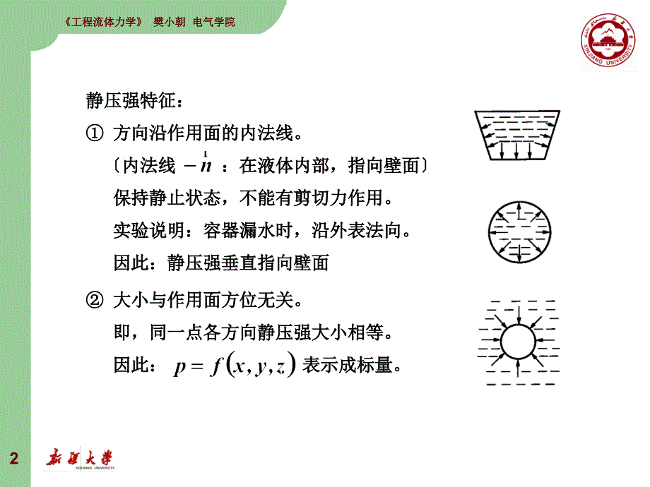 工程流体力学流体静力学孔珑第三版_第2页