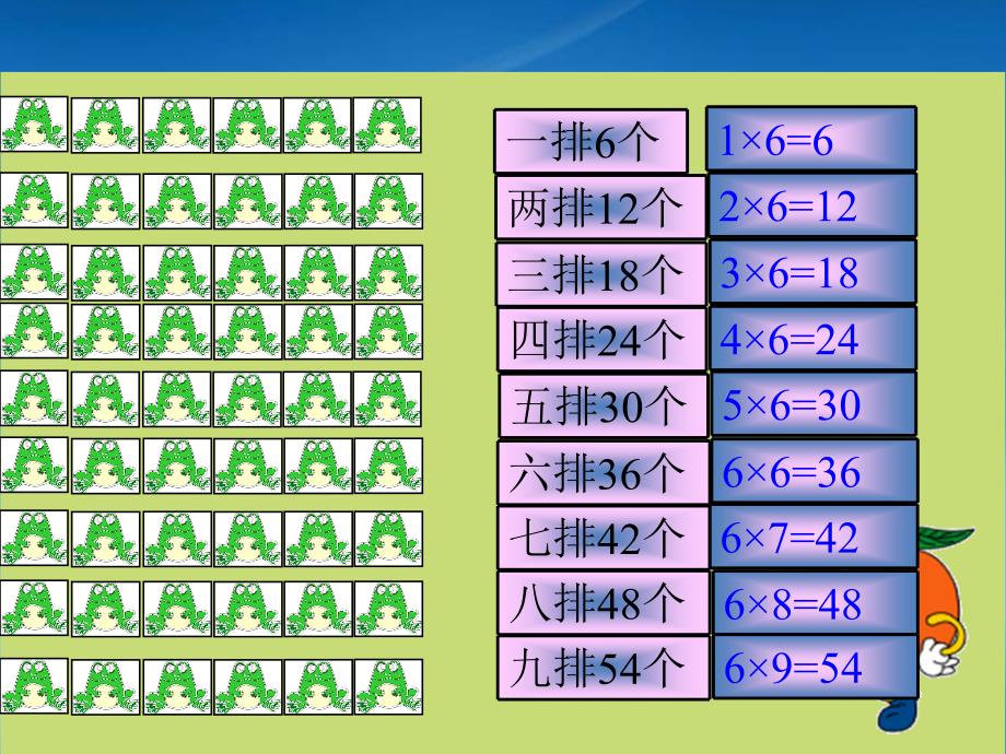 二级数学上册有多少粘贴画课件北师大_第4页