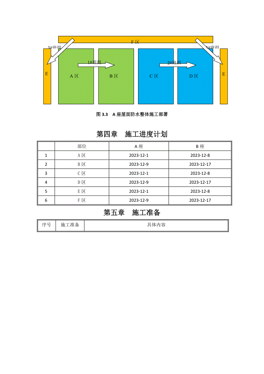 屋面防水施工方案.doc_第4页