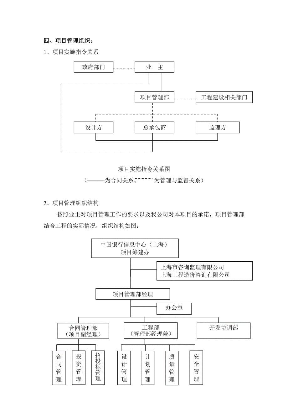 银行工程建设项目管理规划_第5页