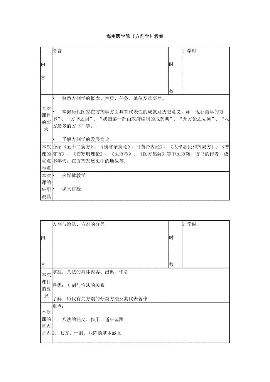 方剂学教案_第1页