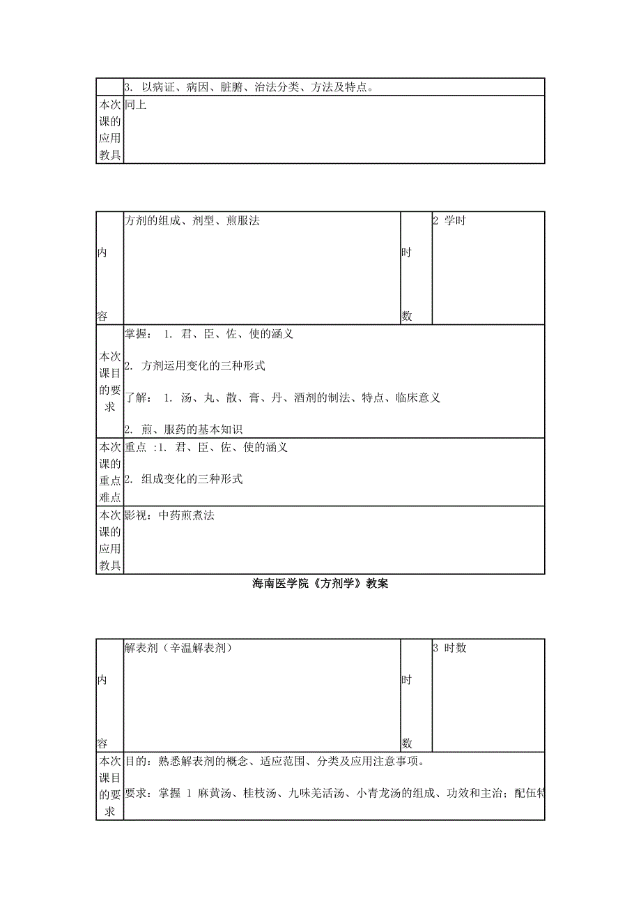 方剂学教案_第2页